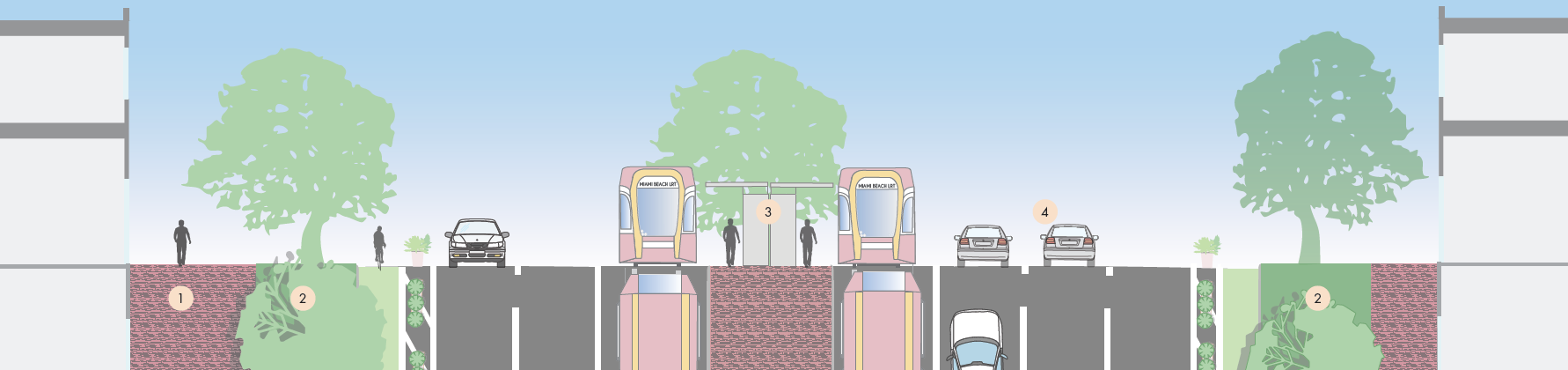 Street Plans Creatively Engages with Residents in San Francisco’s Inner Sunset Neighborhood